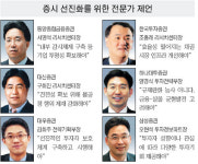 [경제위기 극복 해법을 찾는다―증권시장] (下) 전문가 조언