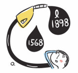 [애플경제] 서울 휘발유값 ℓ당 최고 330원 差