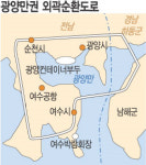 여수∼순천∼광양∼남해∼하동 99㎞ 광양만권 외곽순환로 건설