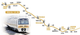 “지하철 9호선 돈맥을 잡아라”… 유통·부동산업계 상권 확보 경쟁 후끈