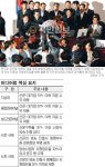 신문·대기업，방송진출 길 열린다… 미디어 3법，난투극 속 국회 본회의 통과