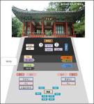 동의보감 세계기록유산 등재 기념식 열려