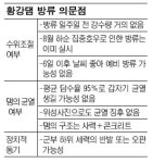[北 물폭탄，임진강 참사] 황강댐 무단 방류 도대체 왜