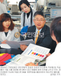 [한국경제의 희망，强小기업] (22) 경인양행