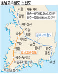 호남고속철，오송∼광주 2014년 완공… 1단계 구간 착공，송정∼목포 2단계는 2017년 마무리