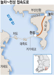 눌차∼천성 접속도로 “완공 늦으면 月 100억 벌금”