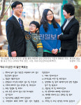 오류동장로교회 출석하는 이명국씨 가족의 올 목표
