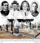 [Monthly 미션-땅] 외국인 선교사 묻힌 서울 양화진묘원을 찾아서