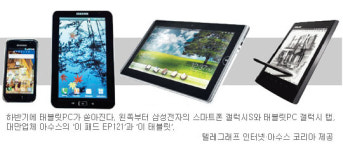 삼성전자 “아이패드 게 섰거라”… 하반기 출시 태블릿PC ‘갤럭시 탭’ 공개