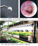 농진청, 바이오테크로 화려한 부활