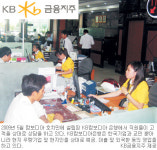 [더 큰 비전 글로벌 경영-KB금융지주] 남아시아권 KB 네트워크 구축
