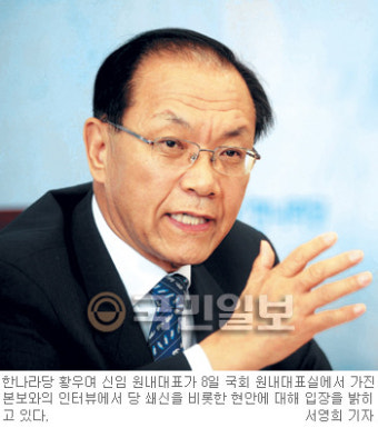 황우여 한나라당 신임 원내대표 “당 체제 의원 중심 개편… 비대위 기능 문제 많다”