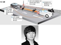 경찰 “대성車에 오토바이 운전자 사망”… 불구속 기소