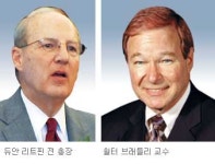 “기독대학은 언행일치 인격체를 키워야”… 백석대 국제기독교대학술대회