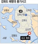 해병대서 총기 난사… 4명 사망·2명 부상