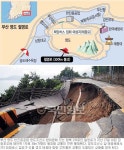 3차 희망버스 7월 30일 부산 집결 강행… 한진重 사태로 주민들과 충돌 예고