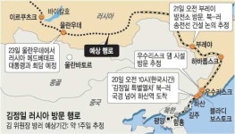 [김정일 방러] 싣고 온 벤츠 타고 극동지역 최대 수력발전소 둘러봐