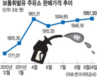 글로벌 경제위기 불똥 튄다… 기름값 내주 또 올라