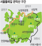 서울둘레길 관악산 구간 13㎞ 11월 개통