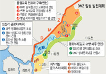 DMZ 일대 생태·안보 관광허브로