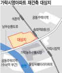 ‘가락시영아파트’ 재건축안 통과