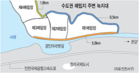 수도권 매립지에 차폐녹지 만든다