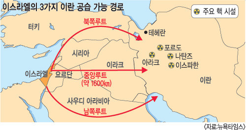 이스라엘과 헤즈볼라, 레바논 간 전면전 가시화로 중동 긴장 고조
