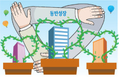 [함께 가는 기업, 나누는 기업] “갑을 관계는 없다”… 더불어 성장 이젠 ‘필수’