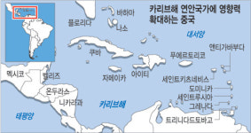 美, 중동에 매몰된 사이… 中, 카리브해 맹주로 부상