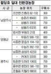 서울시, 팔당호 일대 13개 농장 4월 14일 일제 개장