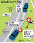 경찰 오판·부실 현장조사 논란… 車사고 운전자 못찾자 “음주 도주” 8시간만에 숨진채 발견