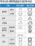 KS 고집 한국 세탁기호 ‘외톨이’… 中·日, ISO에 맞춰 기호 변경