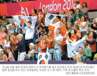 ‘응원선교 올림픽’은 멈추지 않는다… 현지 응원선교단 40여명 훈련캠프 찾아 순회예배와 기도회