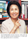[역경의 열매] 김선희 (1) 獨 파송 간호사에게 세계선교 소명 주신 뜻은?