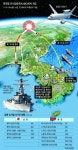 [한·미 미사일 협정 바뀔까] 우리 軍 미사일 정확도 뛰어나지만 규모·사거리 열세