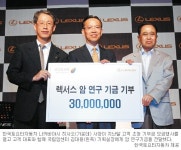 [외국계 기업 사회공헌-한국토요타자동차] 순회 환경학교 운영… 癌 연구 지원도