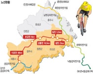 괴산∼세종 5개 하천 따라 자전거길 100㎞ 조성… 7월 완공되면 국토 종주 길 완성