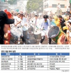 마임춘천남부센터 | 5월 춘천이 즐거워진다… ‘마임’ 보고 ‘古음악’ 듣고 축제 속으로