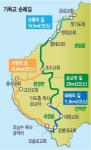 제주 기독교 순례길 2∼4코스 개발