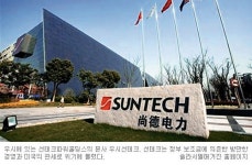 정부의존 경영… 美 반덤핑 관세…  중국 태양광업체 ‘태양왕의 몰락’