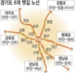 경기도내 ‘6대 옛길’ 2017년까지 연차 복원