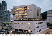 [‘부산·울산·경남’ 방문의 해] 임플란트 전문기업 ‘디오’ 2020년 헬스케어 ‘글로벌 톱 3’ 야망