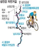 섬진강 자전거길 148km 6월 29일 개통