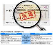 [위조수표 요지경] 기막힌 위폐！ 기가찬 은행！