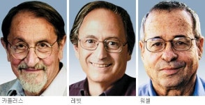 2013년 노벨화학상 3명 공동수상… ‘복잡한 화학반응’ 컴퓨터로 분석