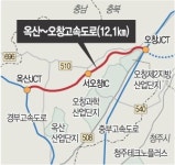청원 ‘옥산∼오창 고속도로’ 11월 착공키로