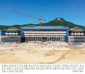 경북산업 軸 내륙 이동… 영천·김천·안동 뜬다