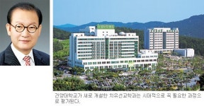 [기독교 교육 브랜드 대상-건양대학교 대학원 치유선교학과] 균형 잡힌 21세기 치유사역자 양성