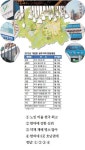 [빛고을 광주, 한방병원 전성시대] 한방병원 3.5개 중 1개꼴 광주 몰려… 도대체 왜?