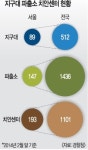 100m 앞 살인사건 났는데 치안센터는 잠겨 있었다